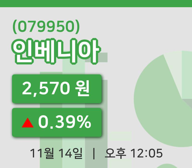 [인베니아주가] 14일 12시 05분 현재 2,570원