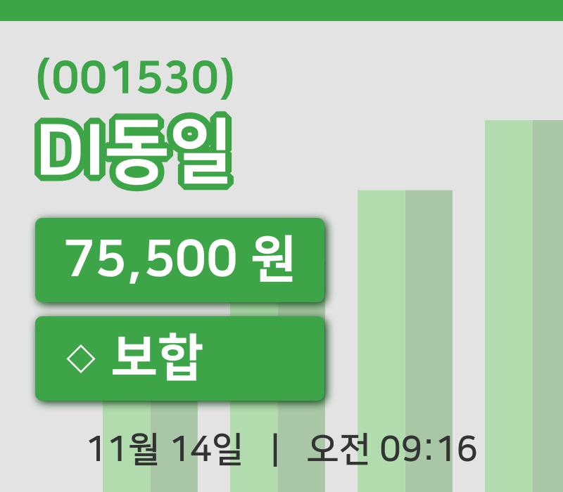 [DI동일주가] 9시 16분 현재 75,500원