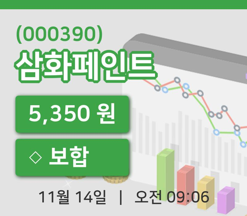 [삼화페인트주가] 9시 06분 현재 5,350원