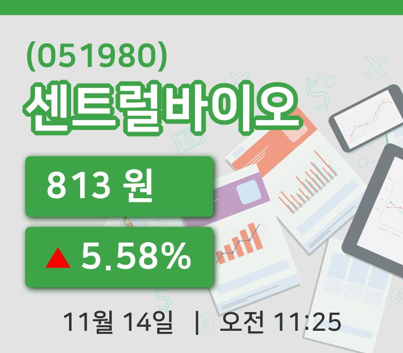 [센트럴바이오주가] 14일 11시 25분 현재 813원