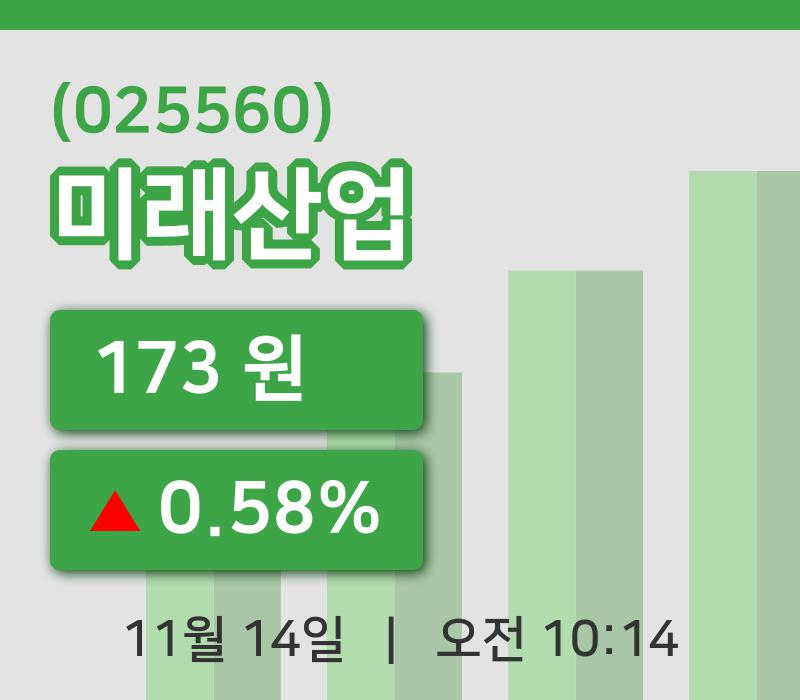 [미래산업주가] 14일 10시 14분 현재 173원