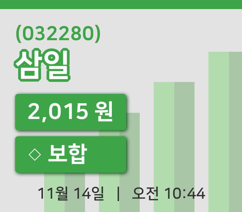 [삼일주가] 14일 이시각 현재  2,015원