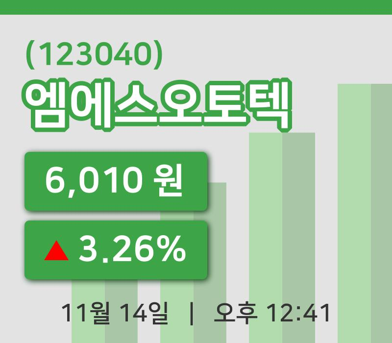 [엠에스오토텍주가] 14일 이시각 현재  6,010원