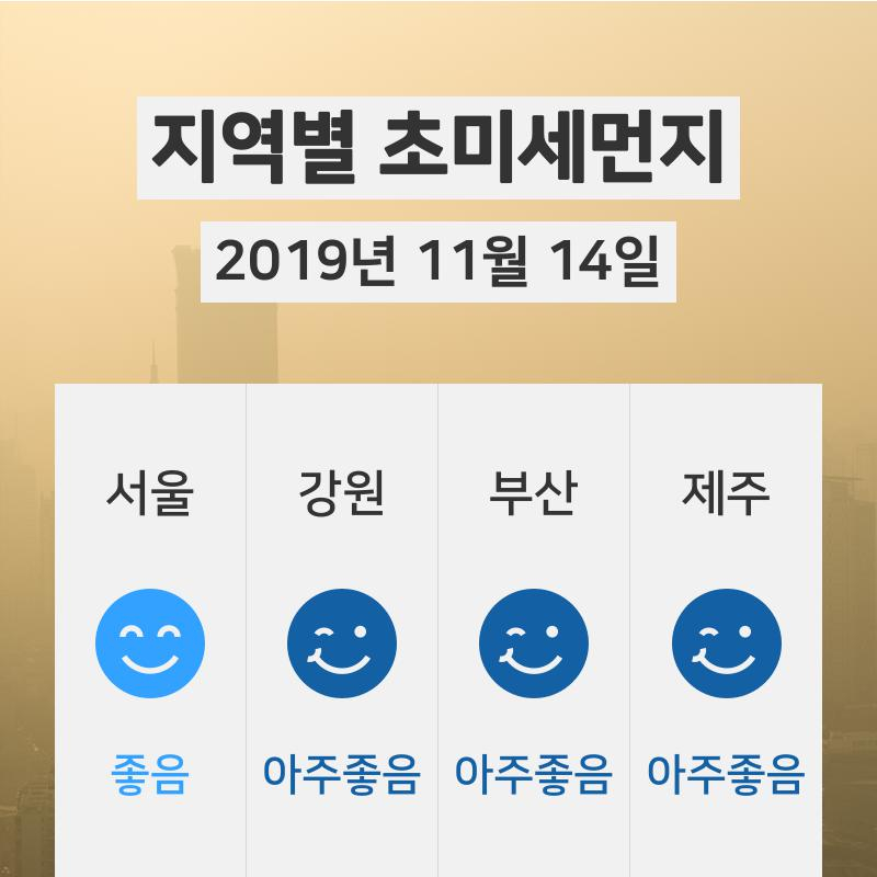 [11월 14일 18시 초미세먼지 정보] 오늘 날씨와 전국 초미세먼지·미세먼지 정보