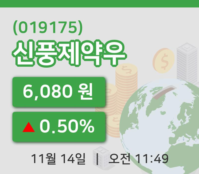 [신풍제약우주가] 14일 이시각 현재  6,080원