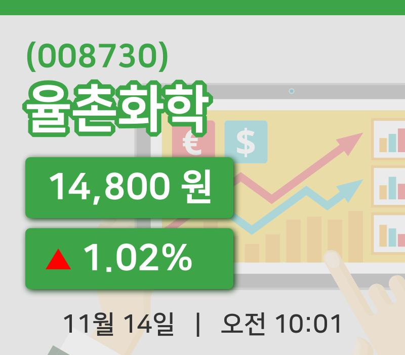 [율촌화학주가] 10시 01분 현재 14,800원