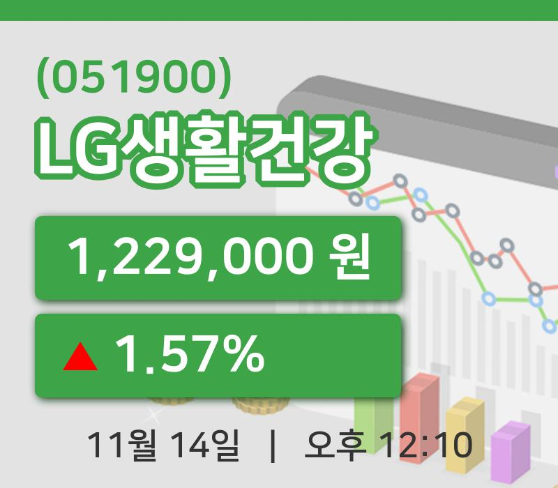 [LG생활건강주가] 14일 12시 10분 현재 1,229,000원