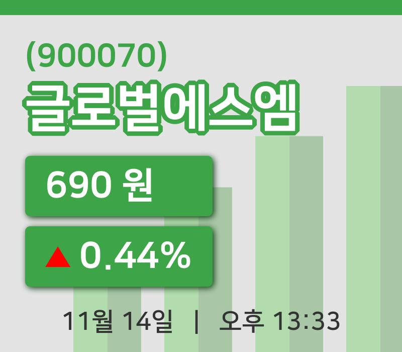 [글로벌에스엠주가] 13시 33분 현재 690원