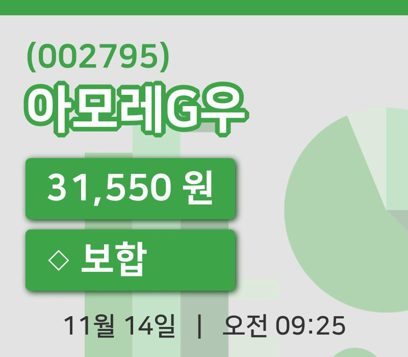 [아모레G우주가] 9시 25분 현재 31,550원