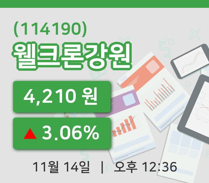 [웰크론강원주가] 12시 36분 현재 4,210원