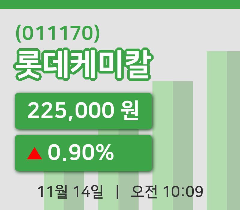 [롯데케미칼주가] 14일 10시 09분 현재 225,000원
