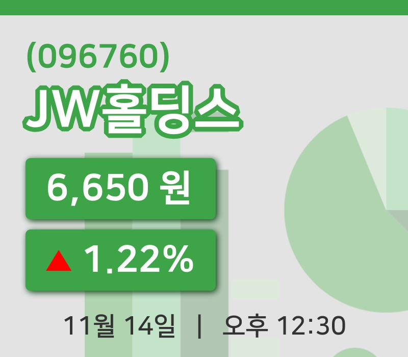 [JW홀딩스주가] 14일 12시 30분 현재 6,650원