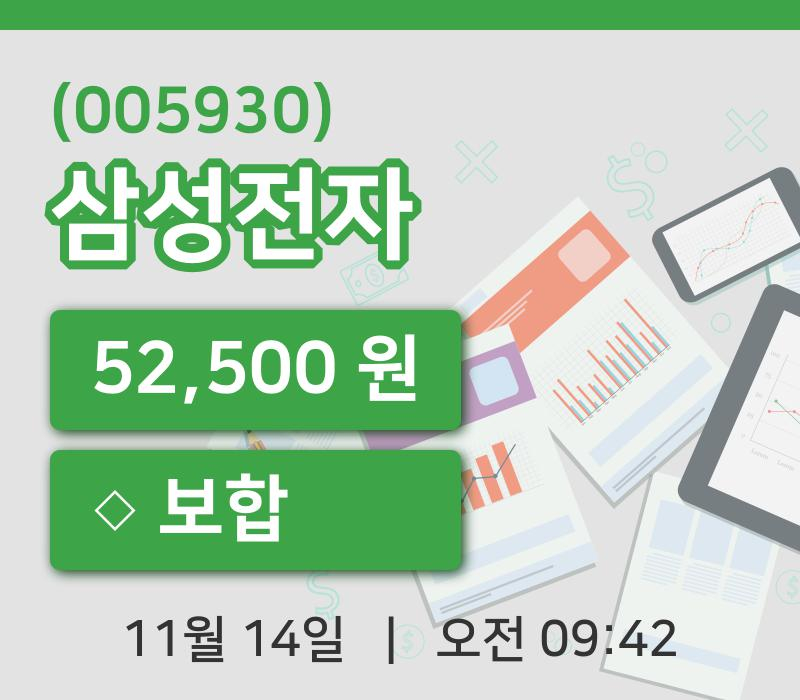 [삼성전자주가] 9시 42분 현재 52,500원