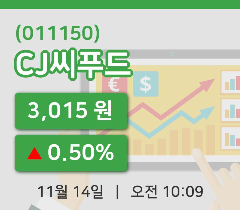 [CJ씨푸드주가] 14일 이시각 현재  3,015원