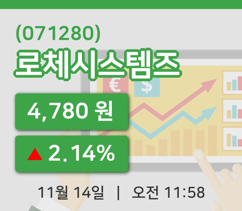 [로체시스템즈주가] 11시 58분 현재 4,780원