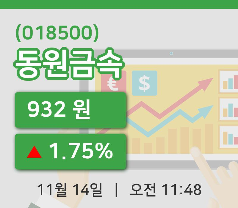 [동원금속주가] 14일 11시 48분 현재 932원