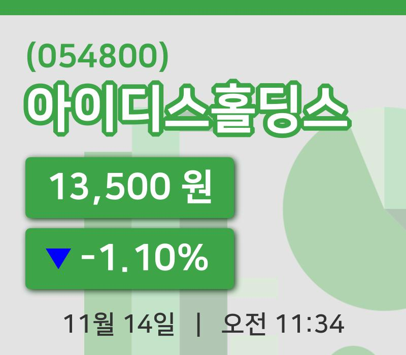 [아이디스홀딩스주가] 11시 34분 현재 13,500원
