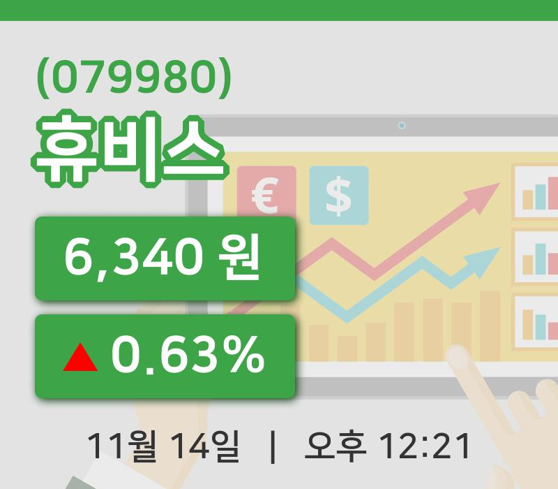 [휴비스주가] 14일 12시 21분 현재 6,340원