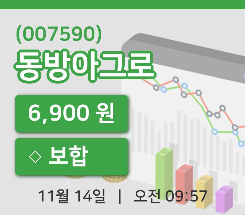 [동방아그로주가] 9시 57분 현재 6,900원