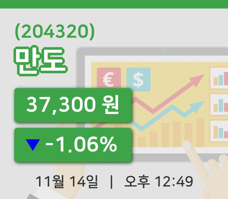 [만도주가] 12시 49분 현재 37,300원