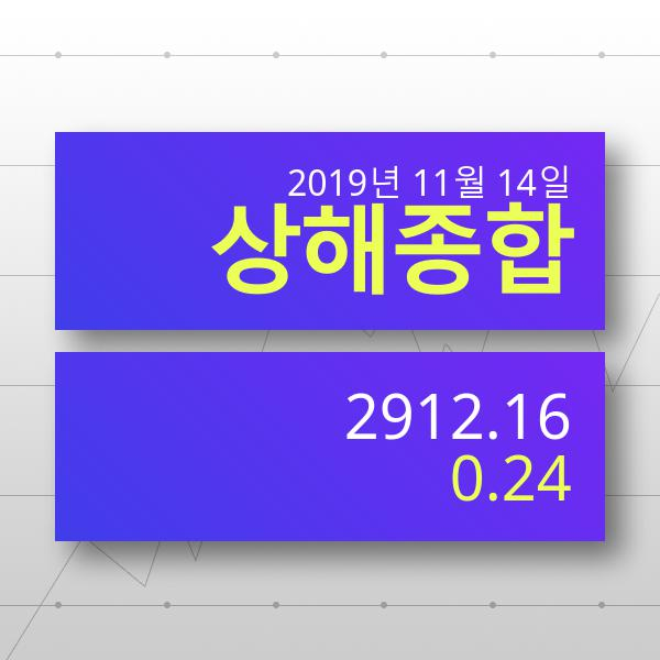[14일 실시간 중국증시] 상해종합지수 ▲ '상승마감' 전망