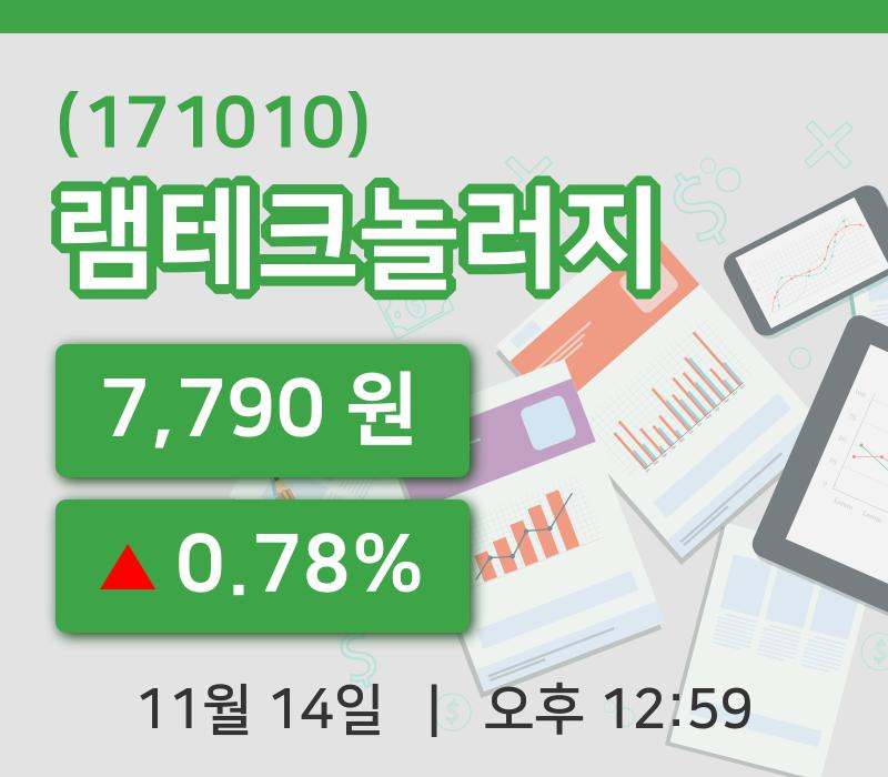 [램테크놀러지주가] 12시 59분 현재 7,790원