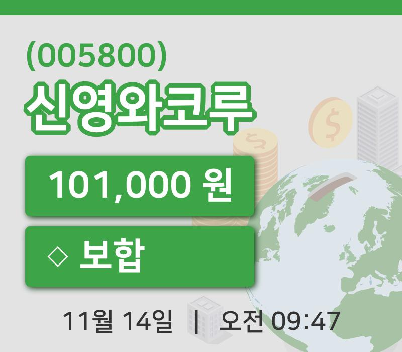 [신영와코루주가] 9시 47분 현재 101,000원