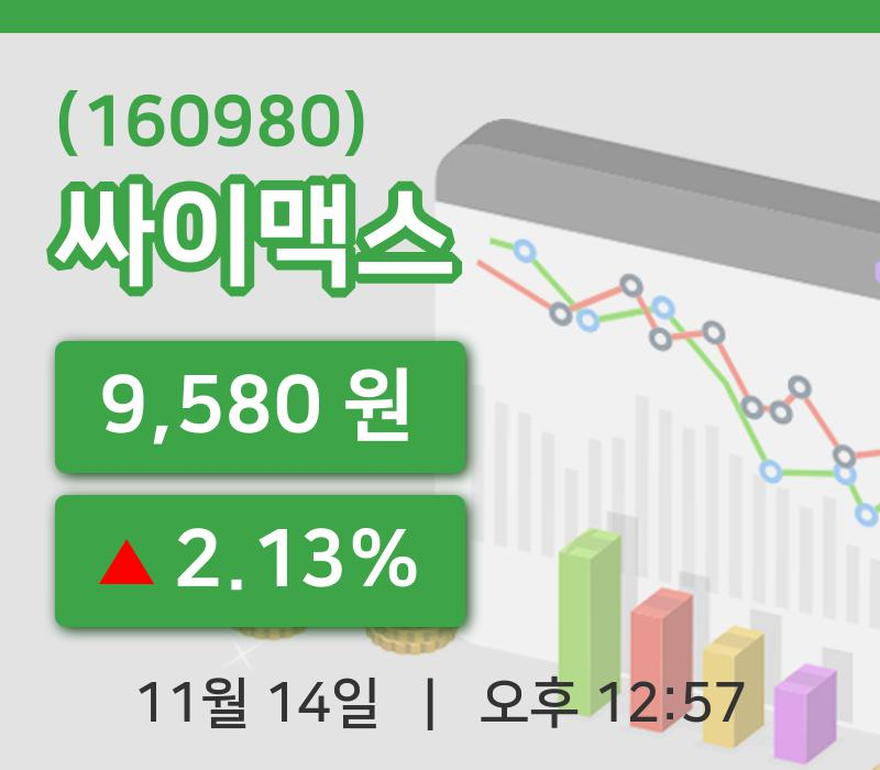 [싸이맥스주가] 14일 12시 57분 현재 9,580원