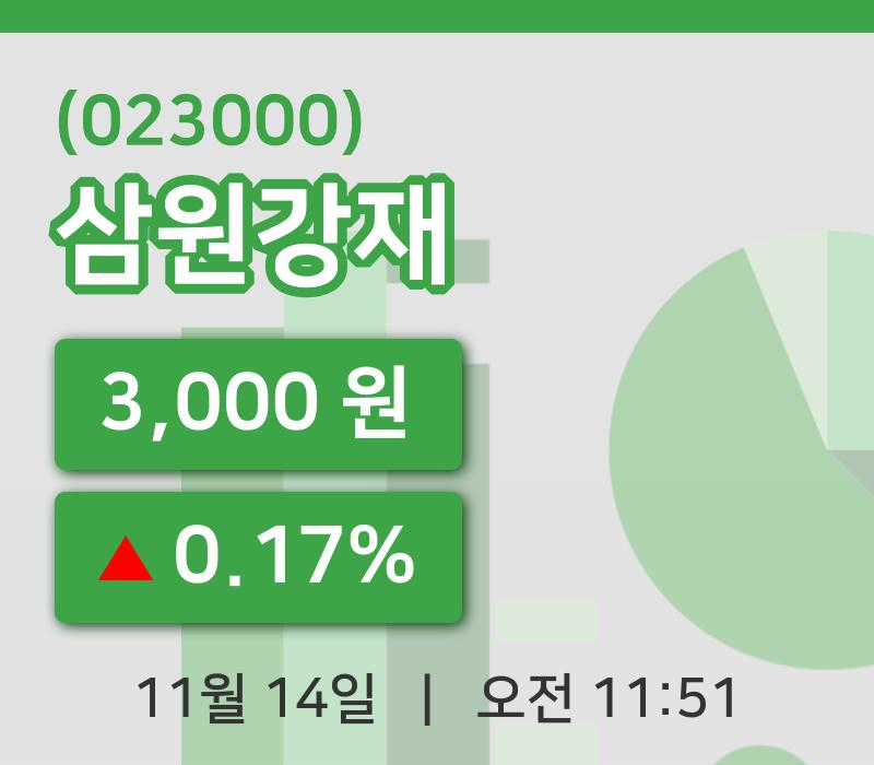 [삼원강재주가] 14일 이시각 현재  3,000원