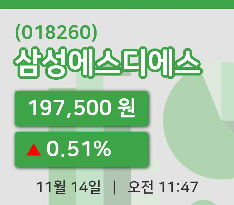 [삼성에스디에스주가] 11시 47분 현재 197,500원