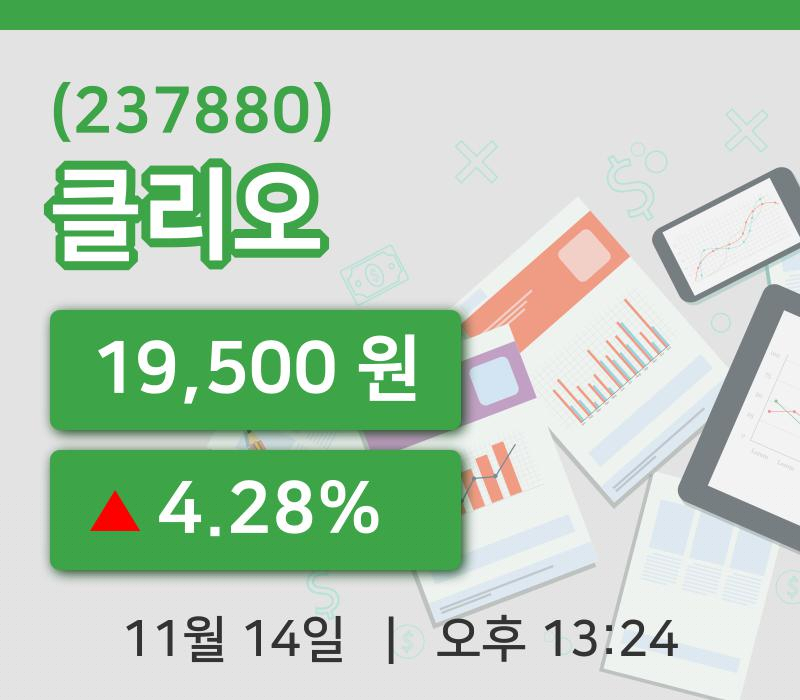 [클리오주가] 13시 24분 현재 19,500원
