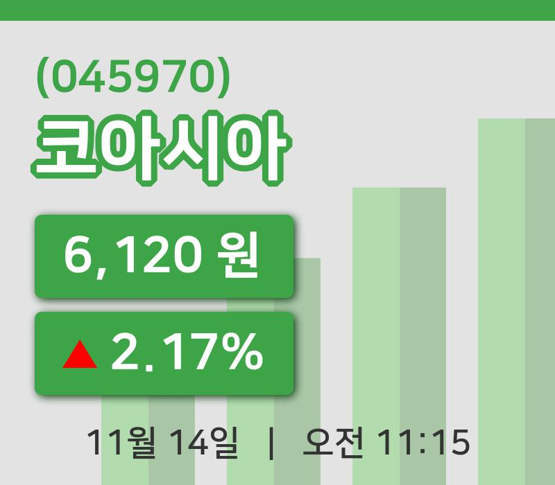 [코아시아주가] 14일 이시각 현재  6,120원