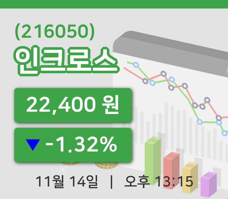 [인크로스주가] 14일 이시각 현재  22,400원