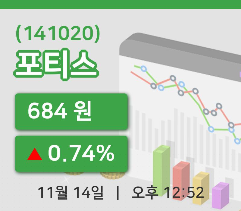 [포티스주가] 12시 52분 현재 684원