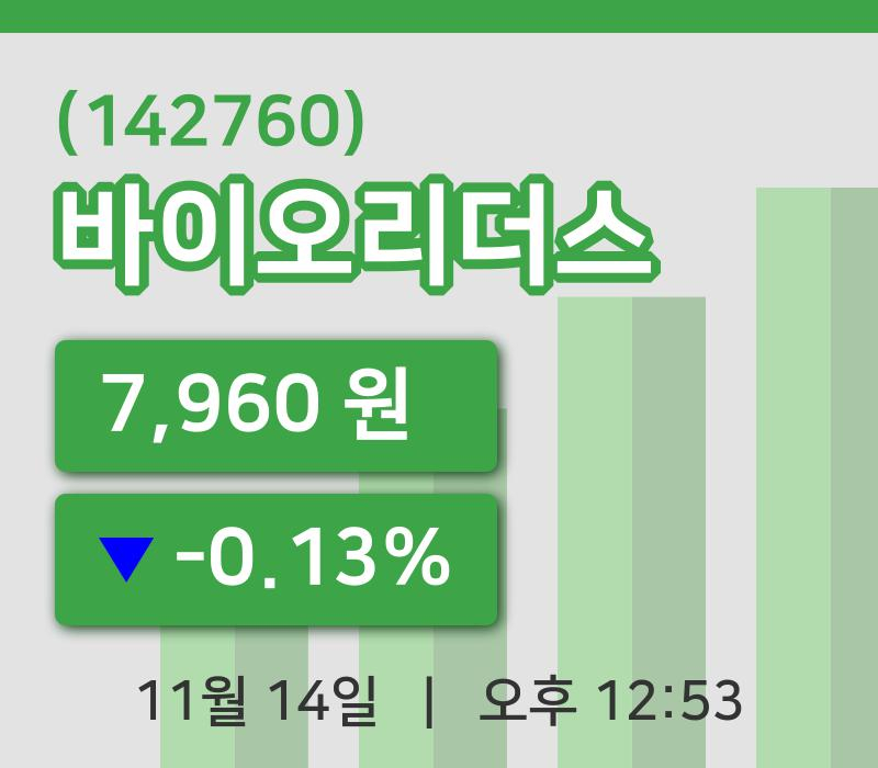 [바이오리더스주가] 14일 이시각 현재  7,960원