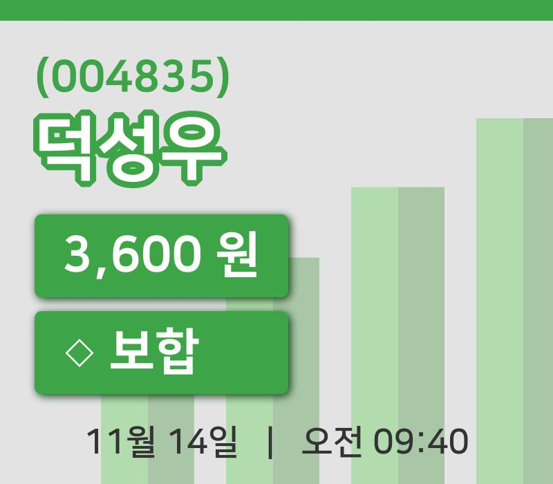 [덕성우주가] 14일 이시각 현재  3,600원