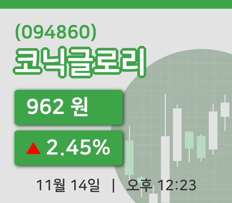 [코닉글로리주가] 12시 23분 현재 962원