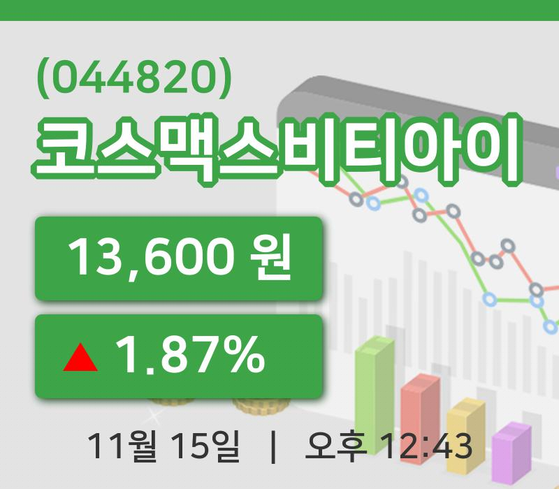 [코스맥스비티아이주가] 15일 이시각 현재  13,600원