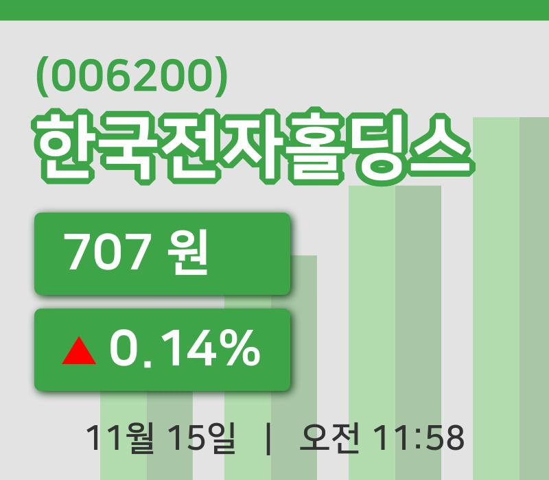 [한국전자홀딩스주가] 15일 이시각 현재  707원