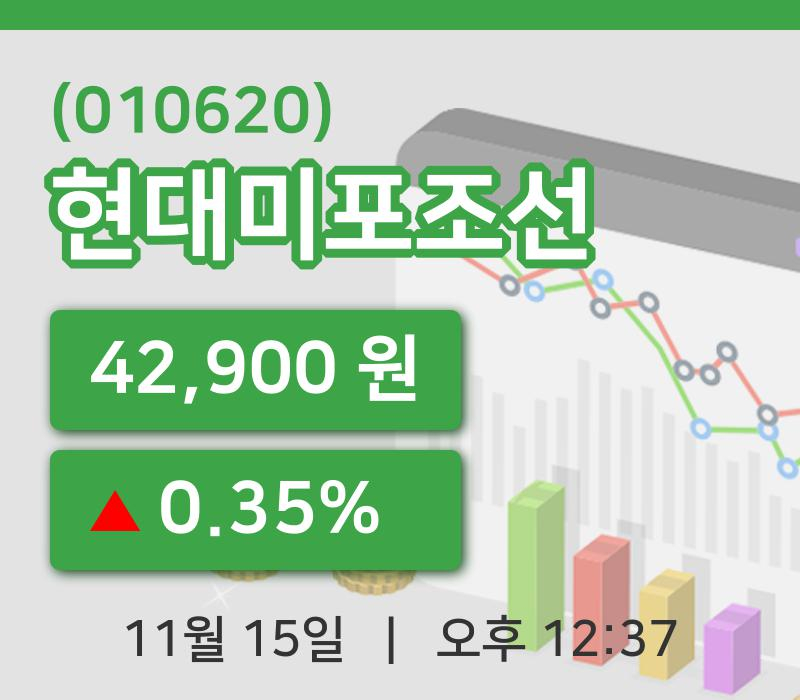 [현대미포조선주가] 15일 12시 37분 현재 42,900원