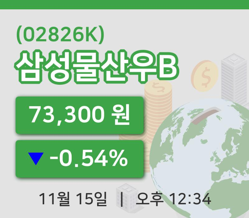[삼성물산우B주가] 15일 이시각 현재  73,300원