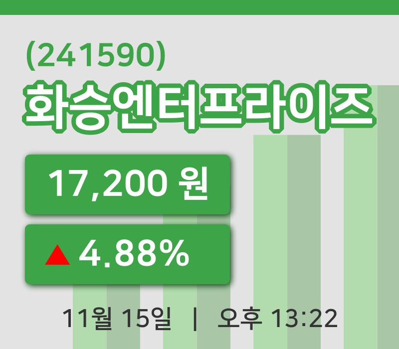 [화승엔터프라이즈주가] 15일 이시각 현재  17,200원