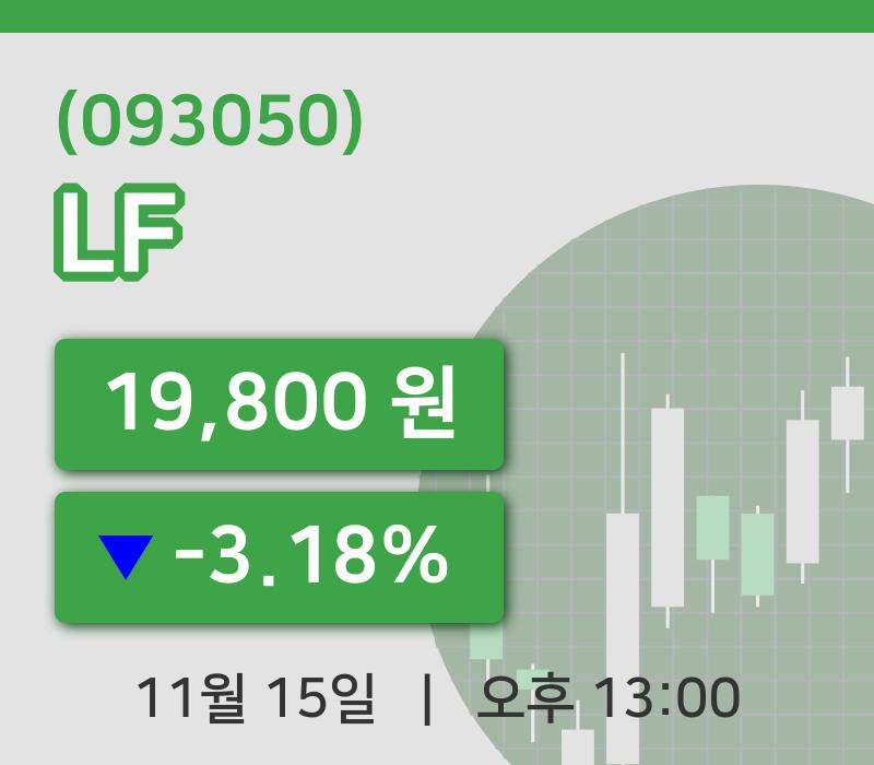 [LF주가] 15일 이시각 현재  19,800원
