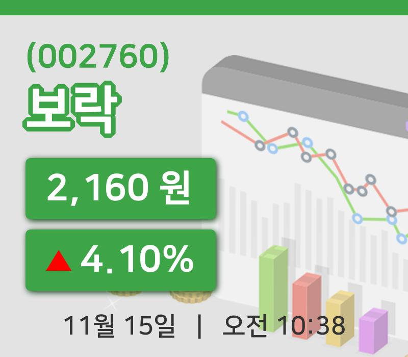 [보락주가] 10시 38분 현재 2,160원