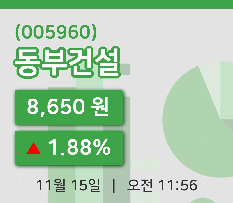 [동부건설주가] 15일 이시각 현재  8,650원