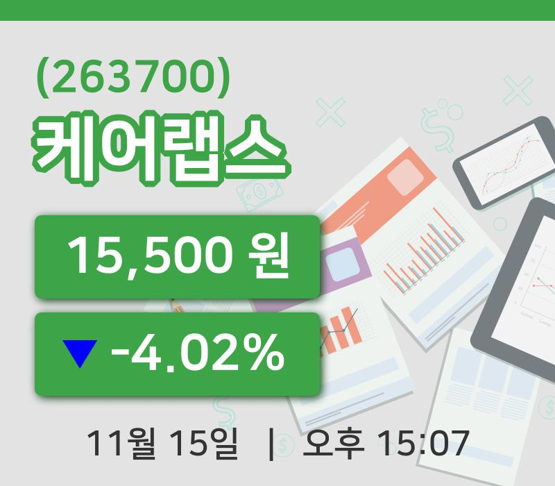 [케어랩스주가] 15일 이시각 현재  15,500원