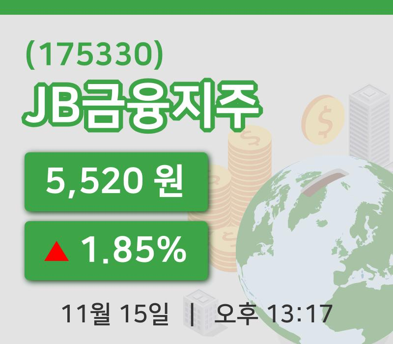 [JB금융지주주가] 15일 이시각 현재  5,520원