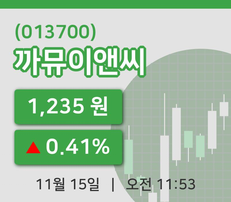 [까뮤이앤씨주가] 15일 이시각 현재  1,235원