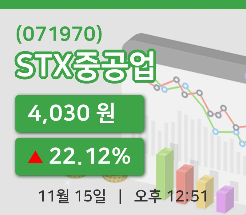 [STX중공업주가] 12시 51분 현재 4,030원