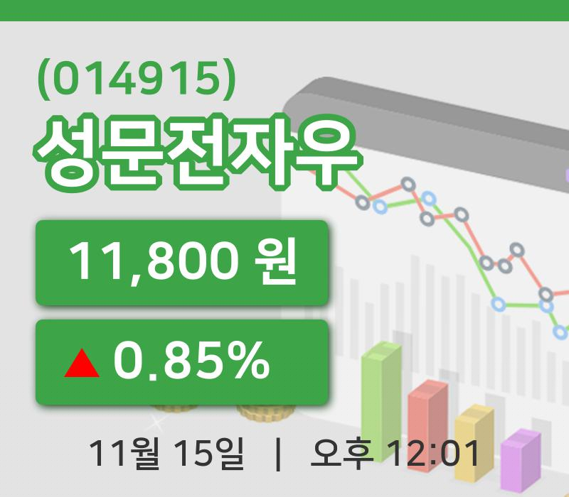 [성문전자우주가] 15일 12시 01분 현재 11,800원